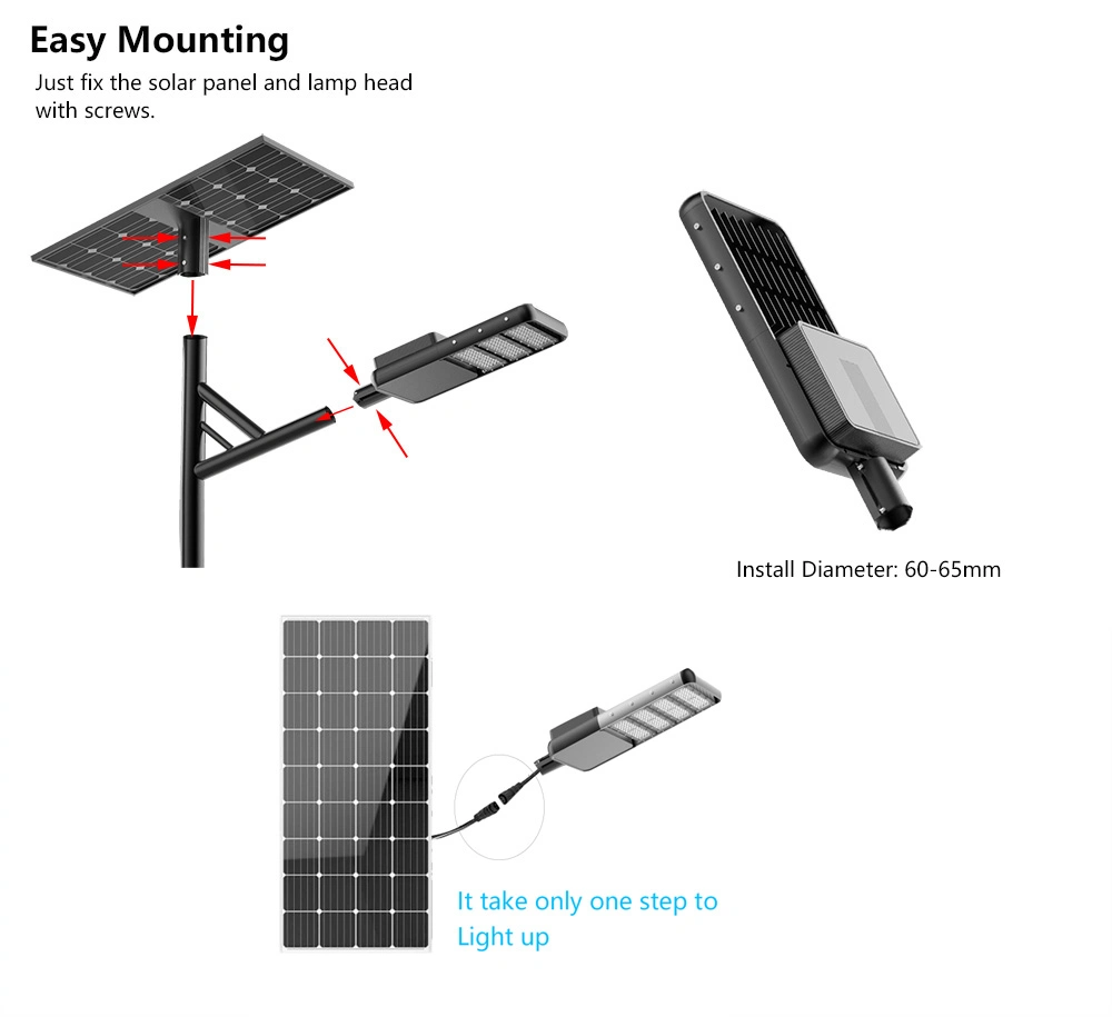 Outdoor All in Two IP66 80W 100W Waterproof Dusk to Dawn Solar Panel PV Energy Powered Flood Outdoor CCTV LED Road/Garden/Street Light with Lithium Battery