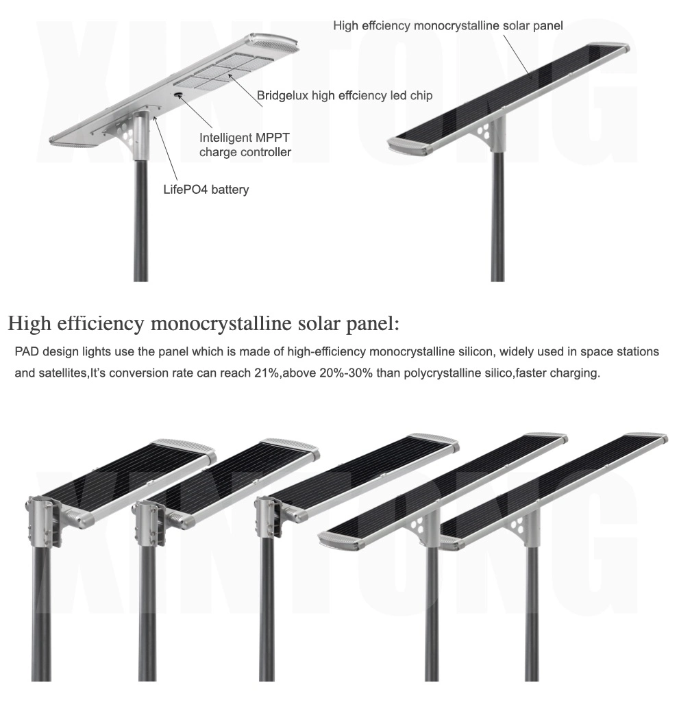 All in Two ISO Certificated Outdoor Solar LED Street Garden Road Home Light